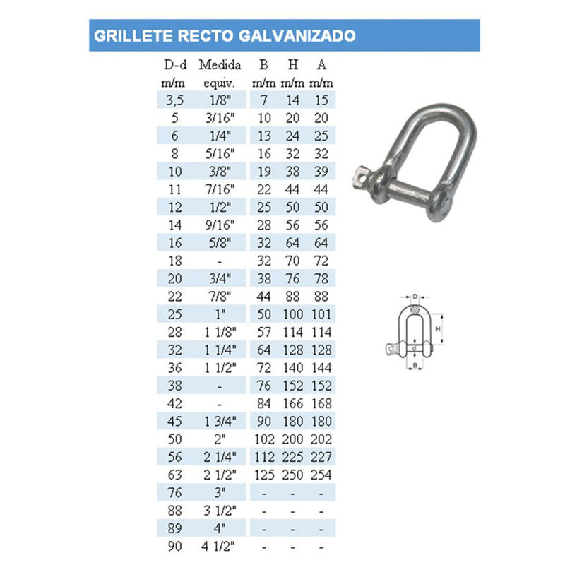 Grillete Galvanizado Tipo D 3/16 Pack 3 Uni  Mohican