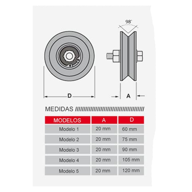 Rueda Al Piso 100 Mm 300 Kg Mohican