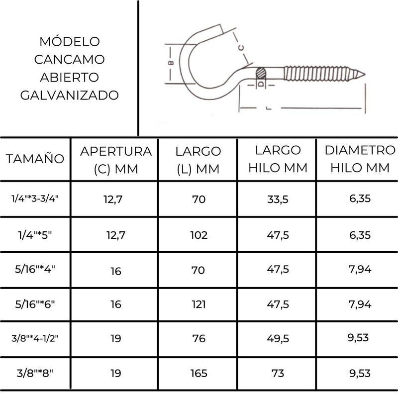 Cancamo Abierto Galv. 5/16'' X 121 Mm Pack 5 Uni Mohican