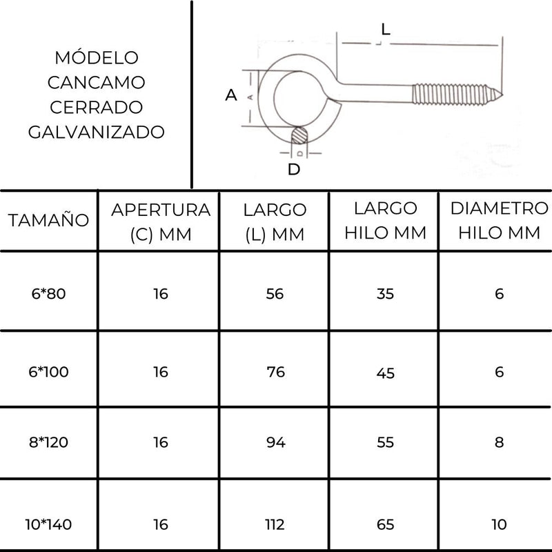 Cancamo Cerrado Galv. 10 X 112 Mm Pack 5 Uni Mohican