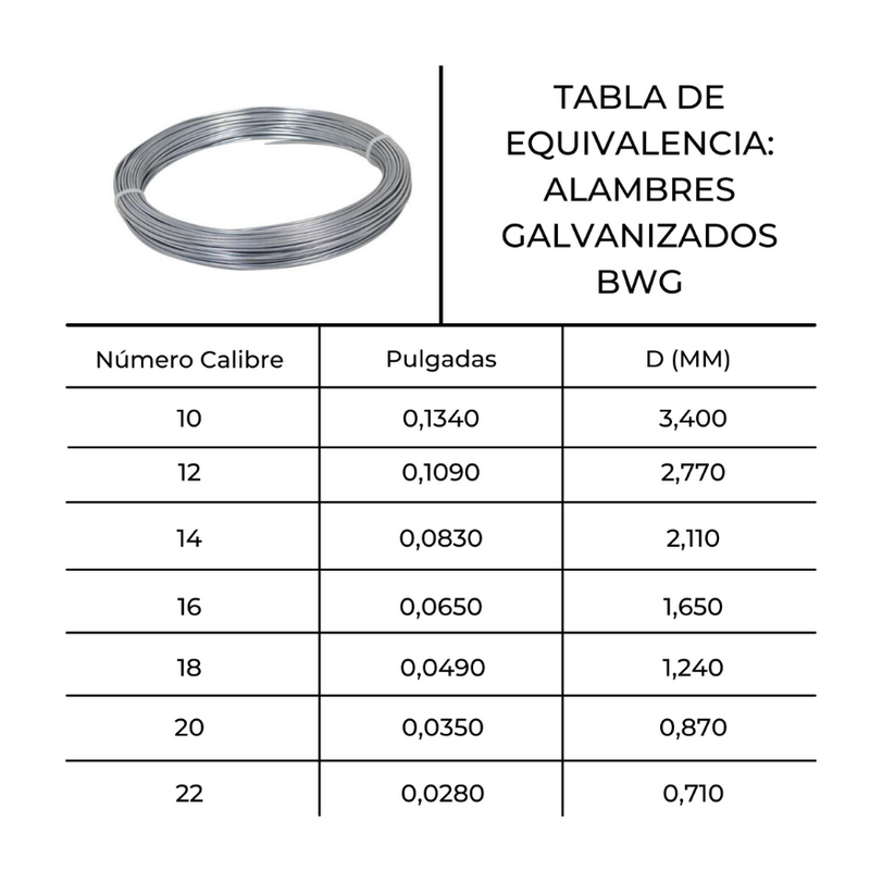 Alambre De Pua Galv. 14 Bwg  X 275 Mts