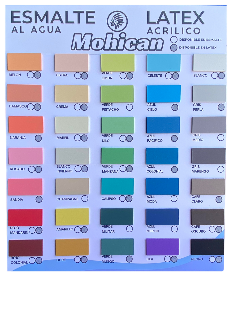 Esmalte Al Agua Antihongos Satinado 1/4 Galon  Mohican