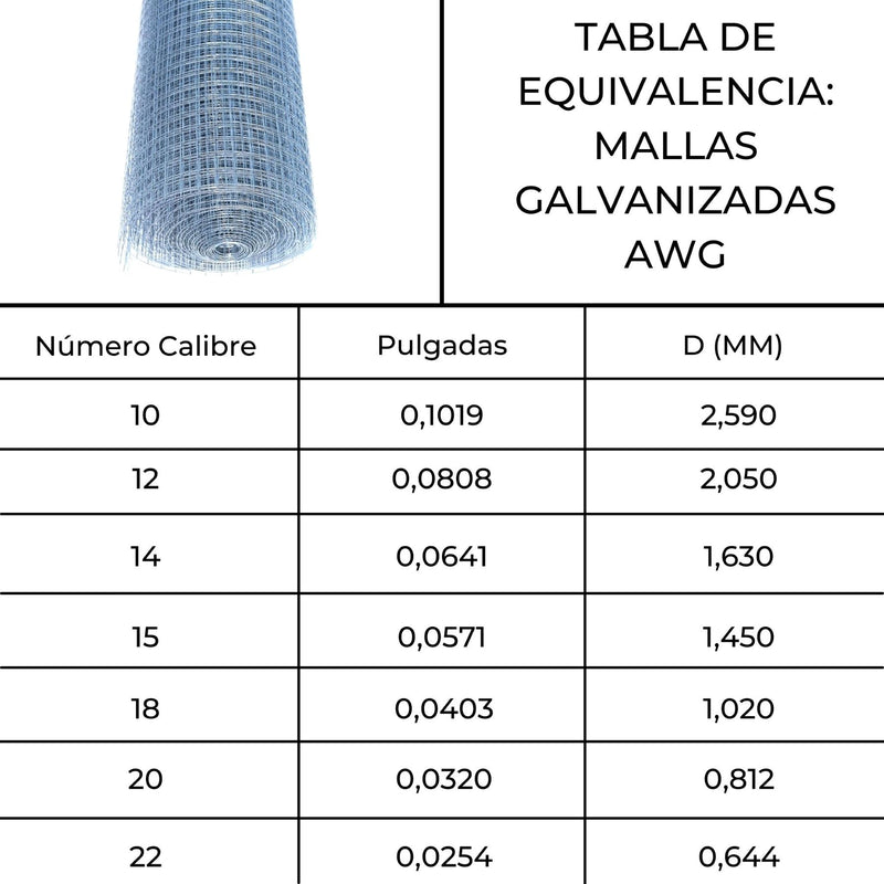 MALLA GALV. AWG 14 CUAD. 50 MM, 1,0 MT X 25 MT