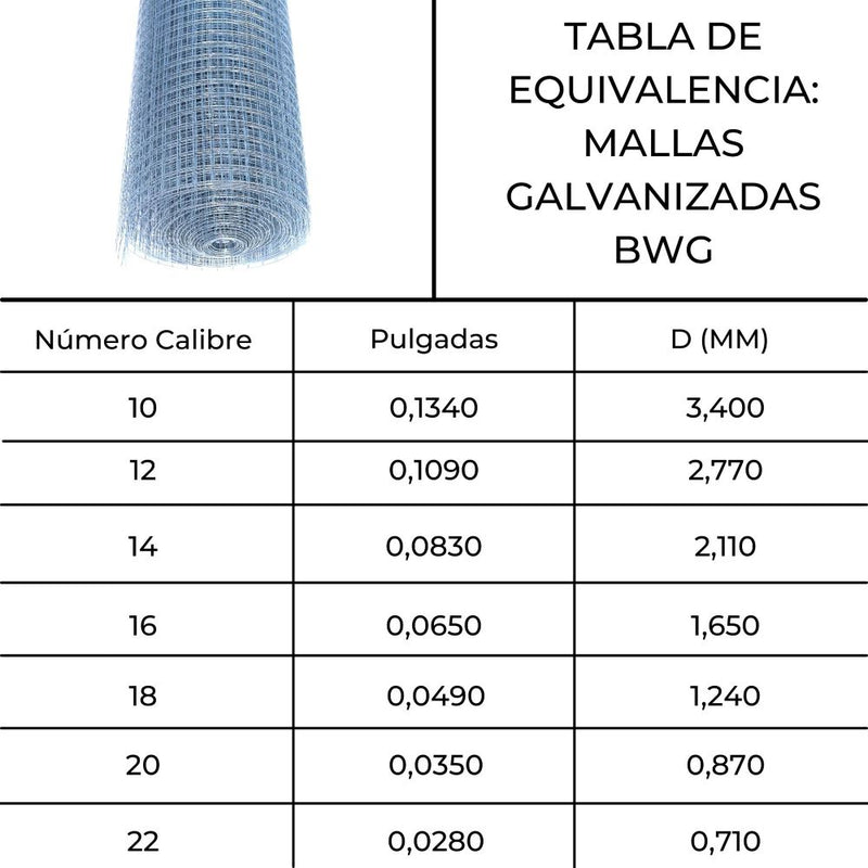 MALLA GALV CUAD SOLD 1/2" 20 BWG X 0,9 MTS X 30 MTS