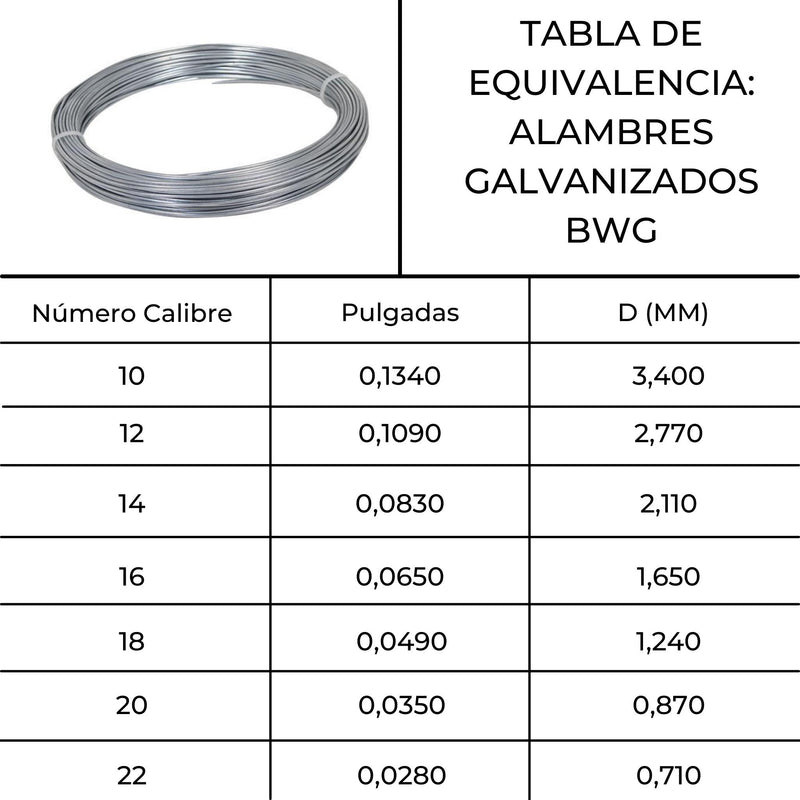 ALAMBRE GALVANIZADO